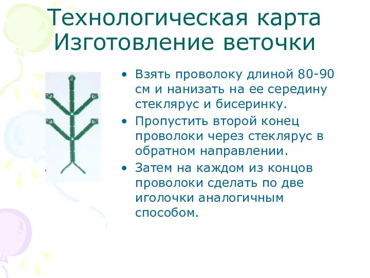 Технологическая карта Изготовление веточки Взять проволоку длиной 80-90 см и нанизать на ее