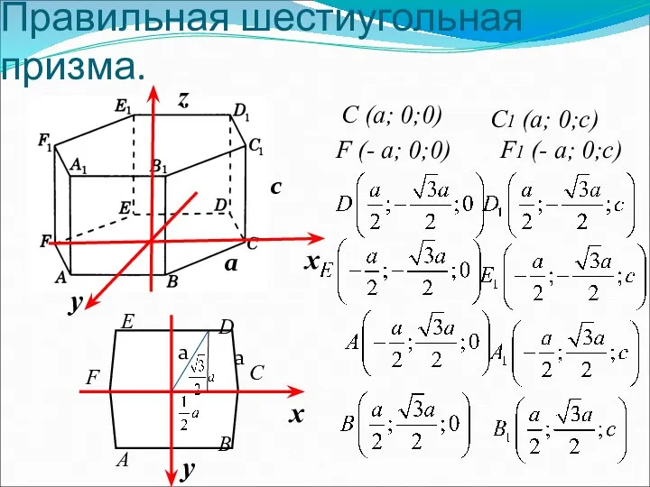 Правильная шестиугольная призма. х у C F D E B