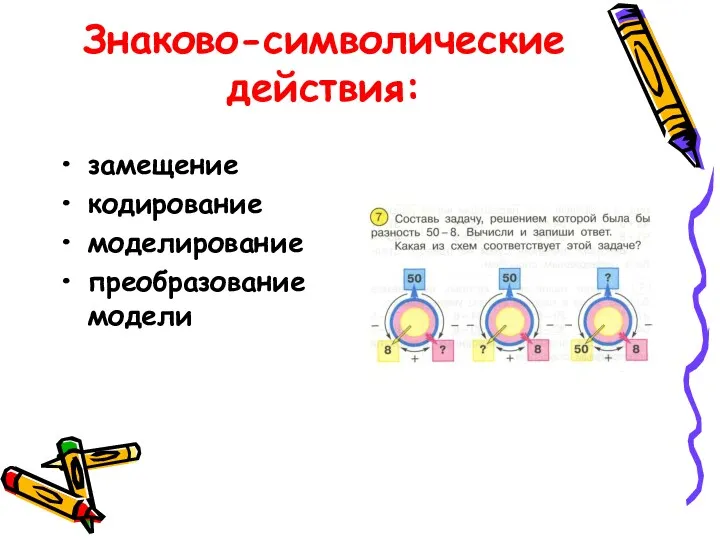 Знаково-символические действия: замещение кодирование моделирование преобразование модели