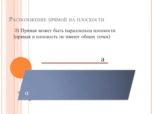 Расположение прямой на плоскости 3) Прямая может быть параллельна плоскости