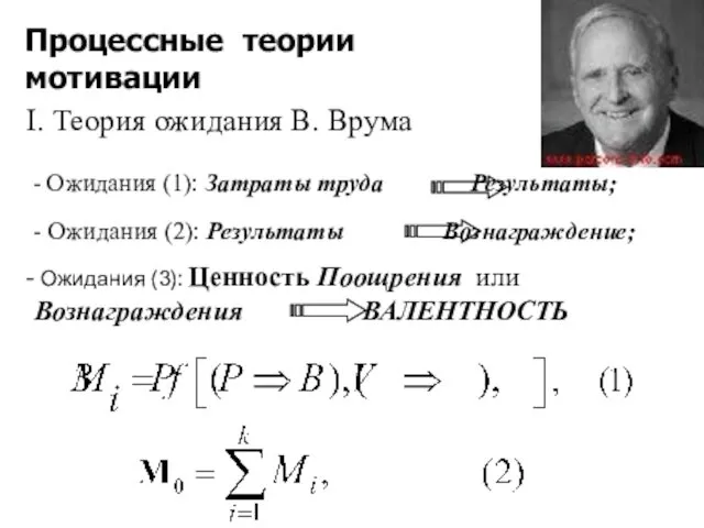 Процессные теории мотивации I. Теория ожидания В. Врума - Ожидания