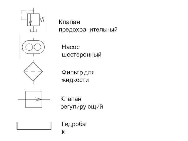 Клапан предохранительный Насос шестеренный Фильтр для жидкости Клапан регулирующий Гидробак