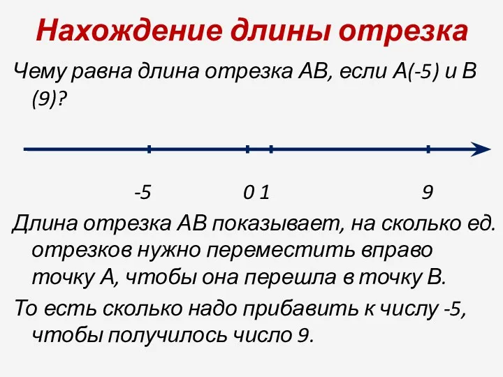 Нахождение длины отрезка Чему равна длина отрезка АВ, если А(-5) и В(9)? -5