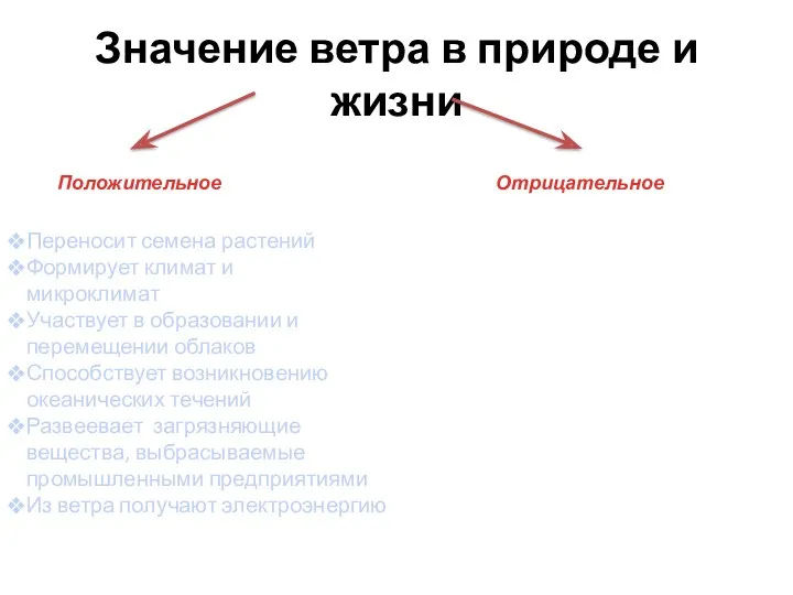 Значение ветра в природе и жизни Положительное Отрицательное Переносит семена