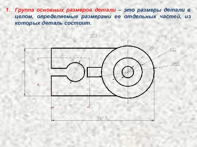 Группа основных размеров детали – это размеры детали в целом,