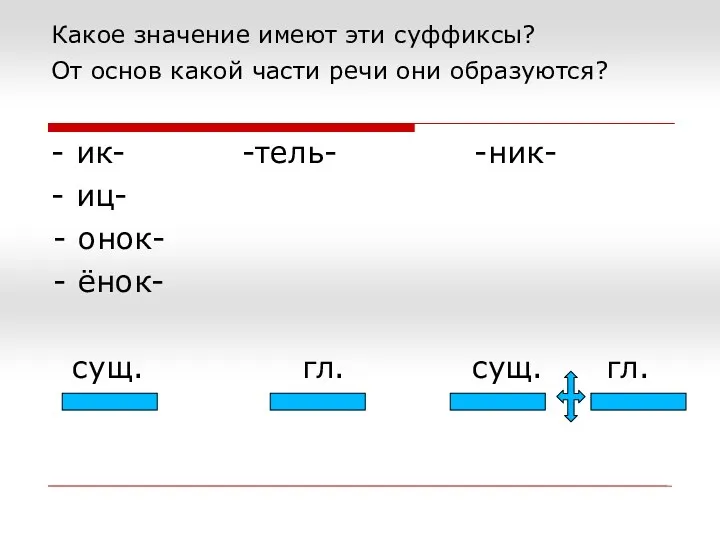 Какое значение имеют эти суффиксы? От основ какой части речи