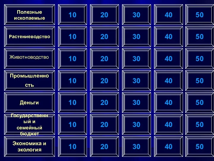 10 Растениеводство Промышленность Деньги Государственный и семейный бюджет Экономика и