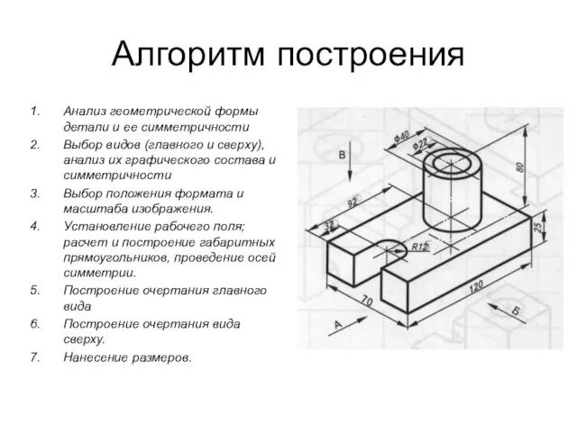 Алгоритм построения Анализ геометрической формы детали и ее симметричности Выбор видов (главного и