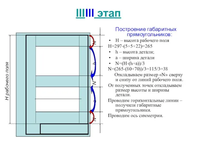 IIIIII этап Н рабочего поля N a N h N