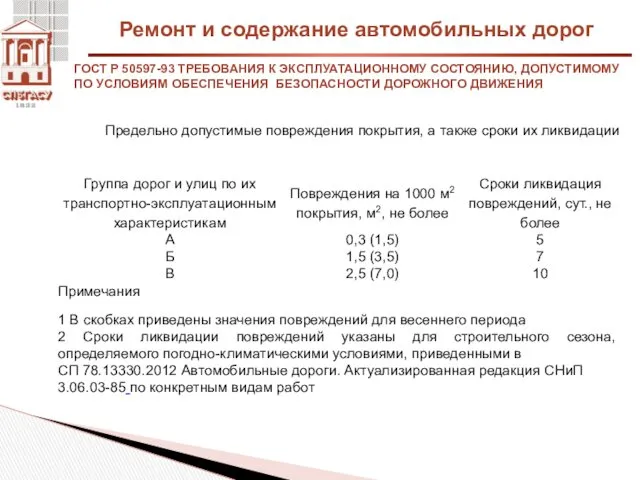 Ремонт и содержание автомобильных дорог ГОСТ Р 50597-93 ТРЕБОВАНИЯ К