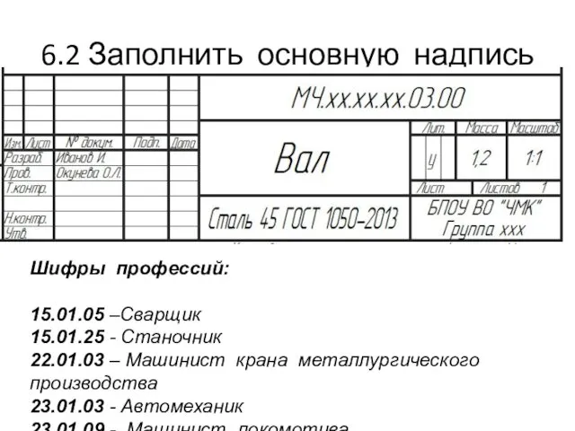 6.2 Заполнить основную надпись Шифры профессий: 15.01.05 –Сварщик 15.01.25 -