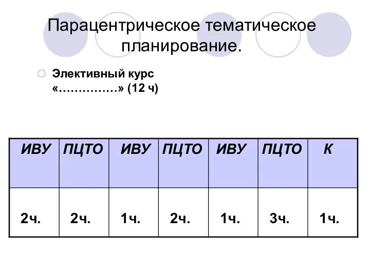 Парацентрическое тематическое планирование. Элективный курс «……………» (12 ч)