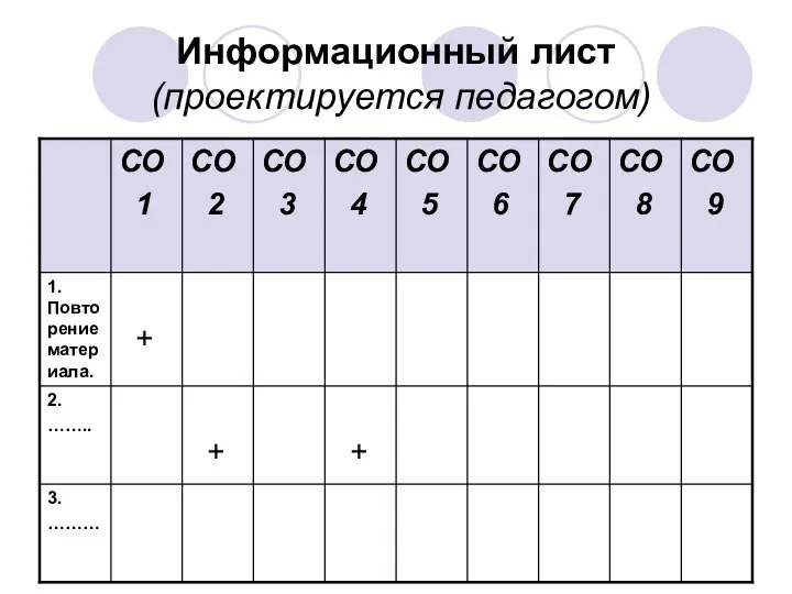 Информационный лист (проектируется педагогом)