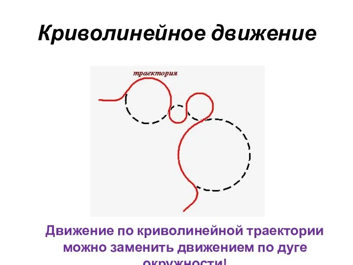 Криволинейное движение Движение по криволинейной траектории можно заменить движением по дуге окружности!