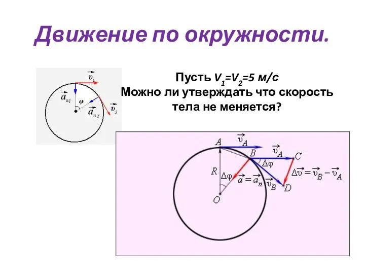 Движение по окружности. Пусть V1=V2=5 м/с Можно ли утверждать что скорость тела не меняется?