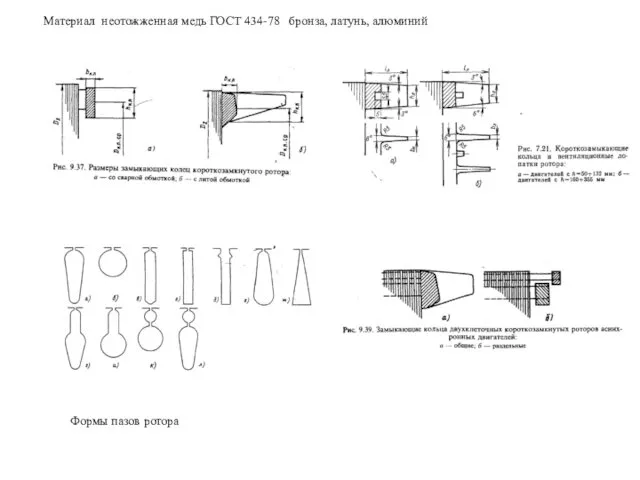 Материал неотожженная медь ГОСТ 434-78 бронза, латунь, алюминий Формы пазов ротора