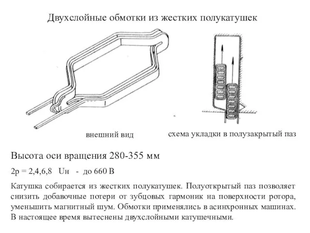 Двухслойные обмотки из жестких полукатушек Высота оси вращения 280-355 мм