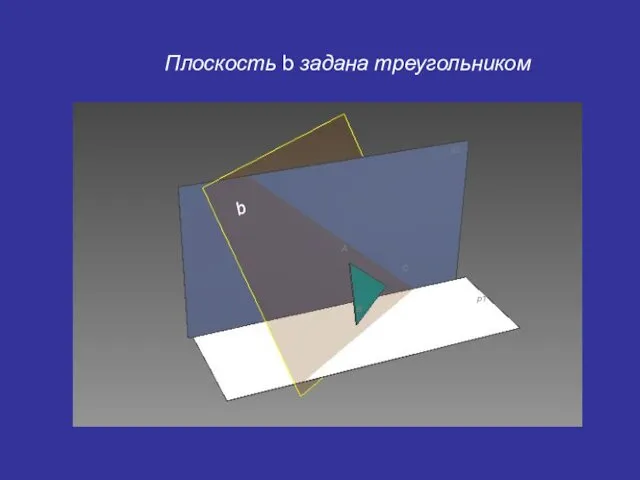 A B C b p2 p1 Плоскость b задана треугольником