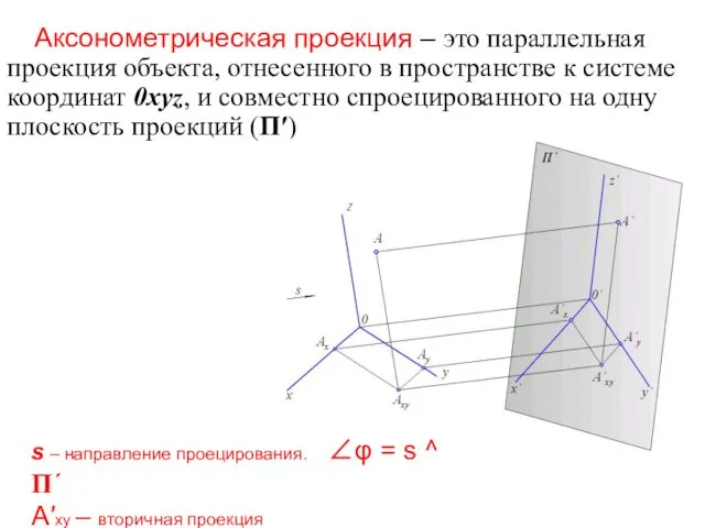 Аксонометрическая проекция – это параллельная проекция объекта, отнесенного в пространстве к системе координат