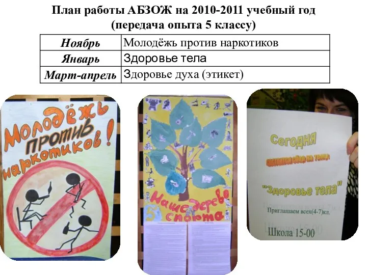 План работы АБЗОЖ на 2010-2011 учебный год (передача опыта 5 классу)