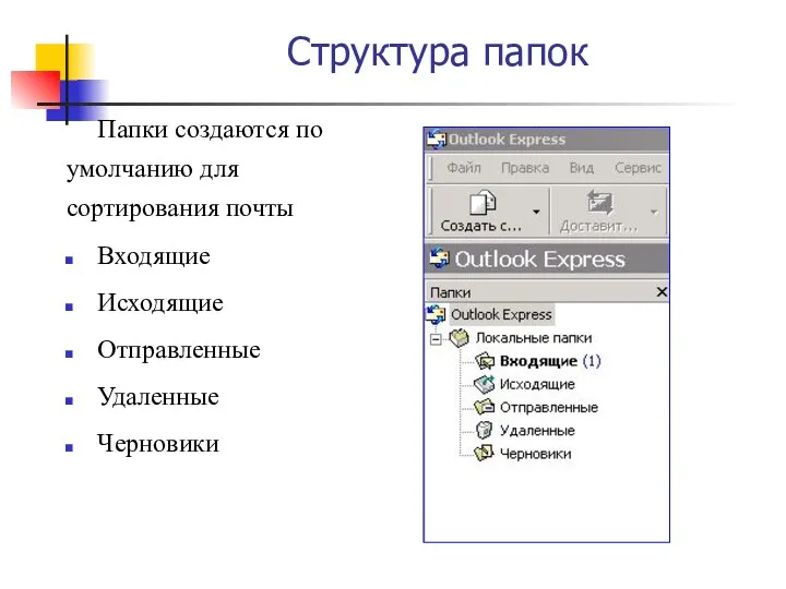 Структура папок Папки создаются по умолчанию для сортирования почты Входящие Исходящие Отправленные Удаленные Черновики