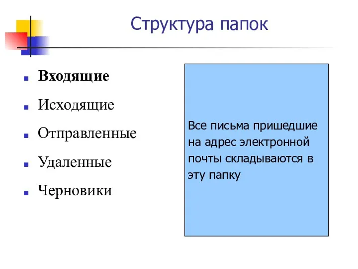 Структура папок Входящие Исходящие Отправленные Удаленные Черновики Все письма пришедшие