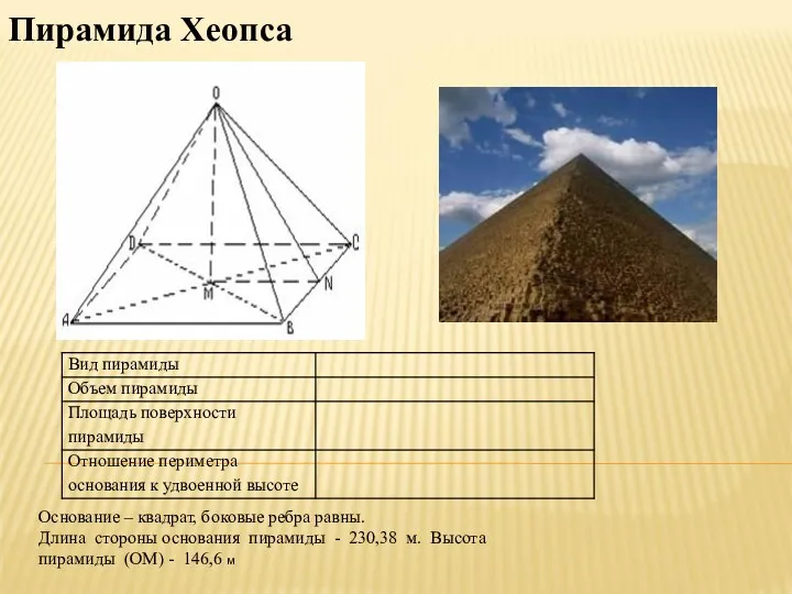 Пирамида Хеопса Основание – квадрат, боковые ребра равны. Длина стороны основания пирамиды -