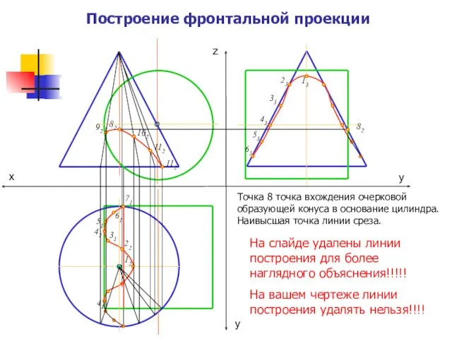 Построение фронтальной проекции Точка 8 точка вхождения очерковой образующей конуса