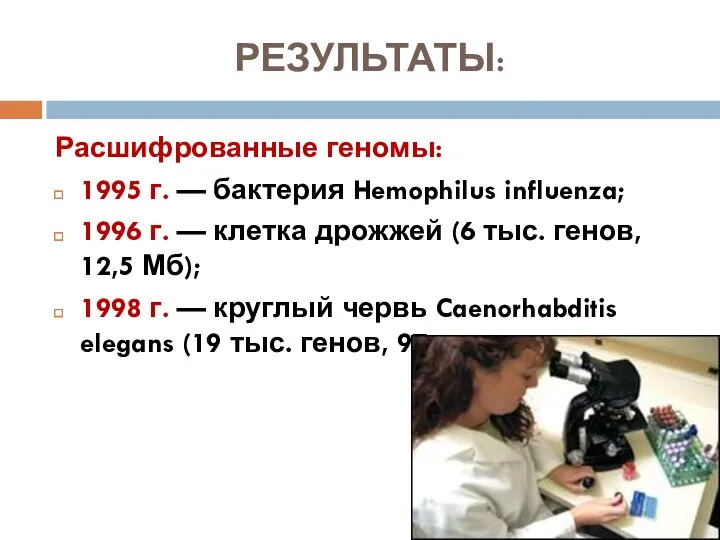 РЕЗУЛЬТАТЫ: Расшифрованные геномы: 1995 г. — бактерия Hemophilus influenza; 1996