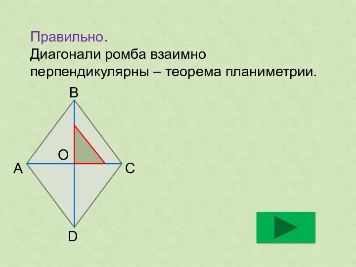 Правильно. Диагонали ромба взаимно перпендикулярны – теорема планиметрии. D C B A O