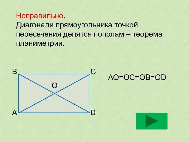Неправильно. Диагонали прямоугольника точкой пересечения делятся пополам – теорема планиметрии. AO=OC=OB=OD B C O A D