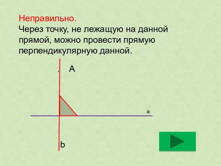 Неправильно. Через точку, не лежащую на данной прямой, можно провести прямую перпендикулярную данной. А а b