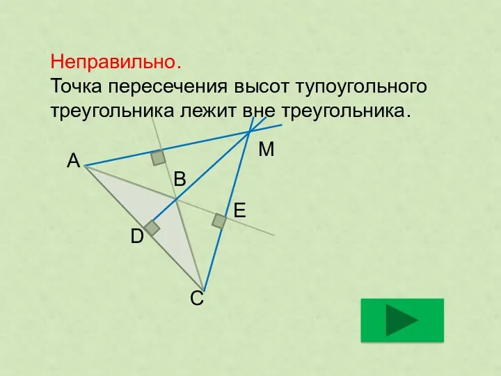 Неправильно. Точка пересечения высот тупоугольного треугольника лежит вне треугольника. А D С В E M