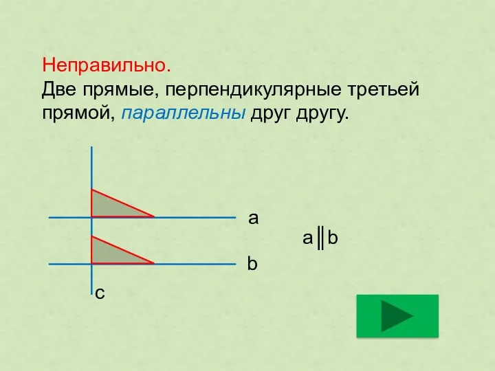 Неправильно. Две прямые, перпендикулярные третьей прямой, параллельны друг другу. а b c a║b