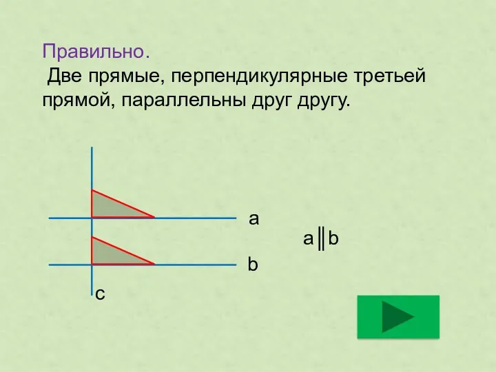 Правильно. Две прямые, перпендикулярные третьей прямой, параллельны друг другу. a║b а b c