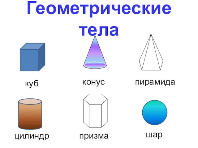 Геометрические тела куб конус пирамида цилиндр призма шар