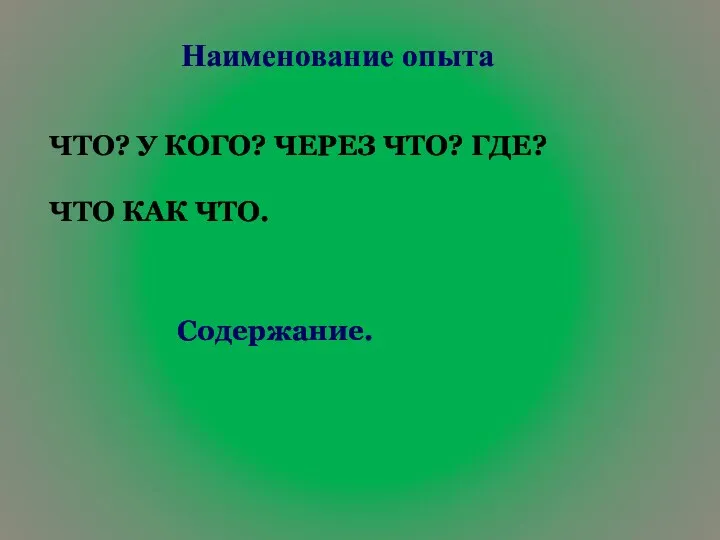 Наименование опыта ЧТО? У КОГО? ЧЕРЕЗ ЧТО? ГДЕ? ЧТО КАК ЧТО. Содержание.