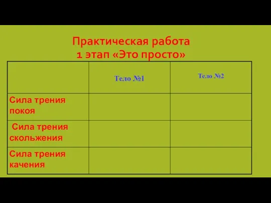 Практическая работа 1 этап «Это просто»