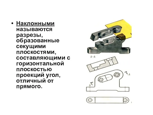 Наклонными называются разрезы, образованные секущими плоскостями, составляющими с горизонтальной плоскостью проекций угол, отличный от прямого.