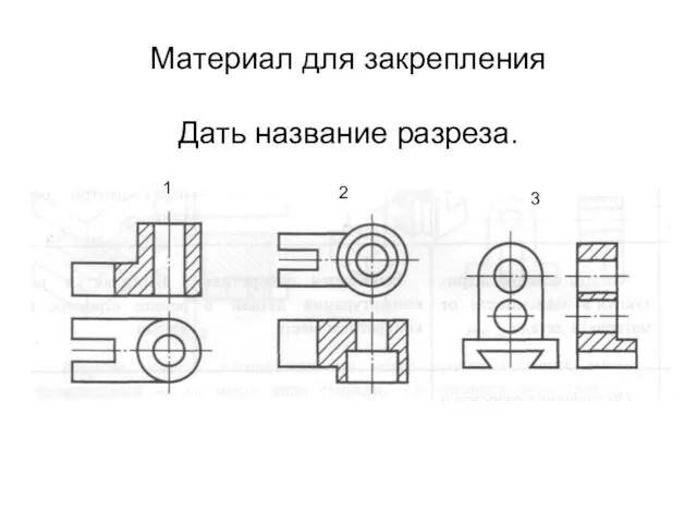 Материал для закрепления Дать название разреза. 1 2 3