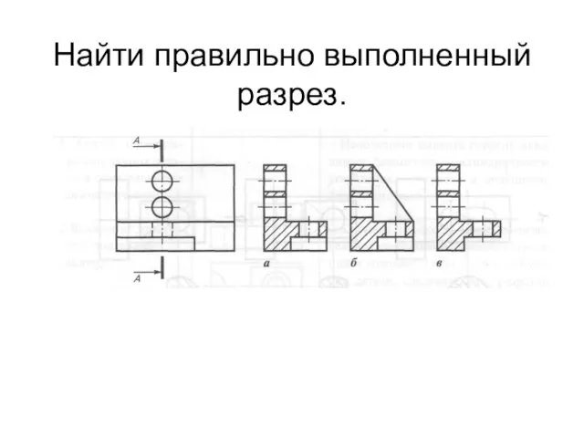 Найти правильно выполненный разрез.