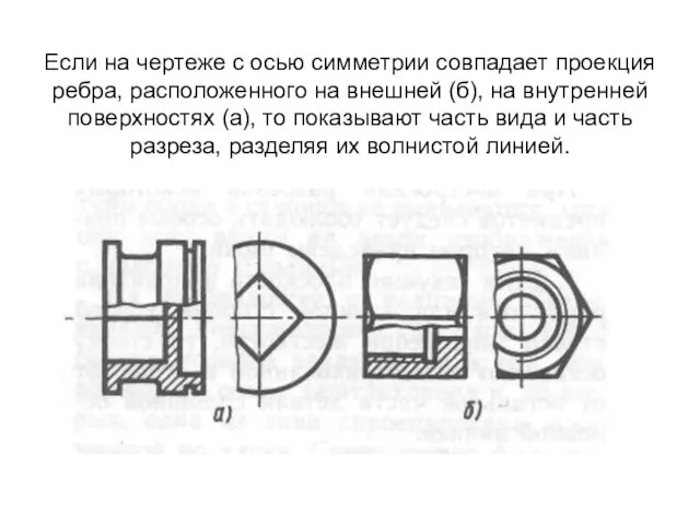 Если на чертеже с осью симметрии совпадает проекция ребра, расположенного