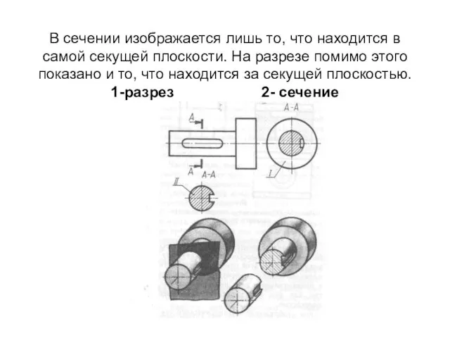 В сечении изображается лишь то, что находится в самой секущей