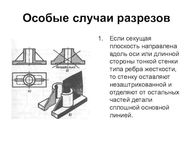 Особые случаи разрезов Если секущая плоскость направлена вдоль оси или