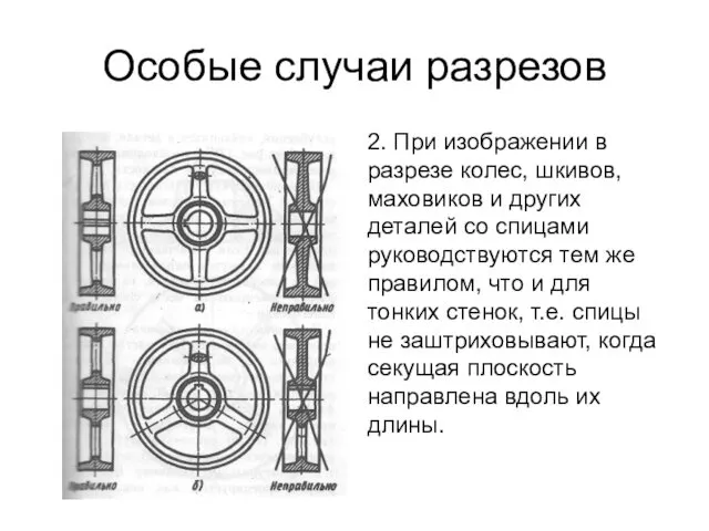 Особые случаи разрезов 2. При изображении в разрезе колес, шкивов,