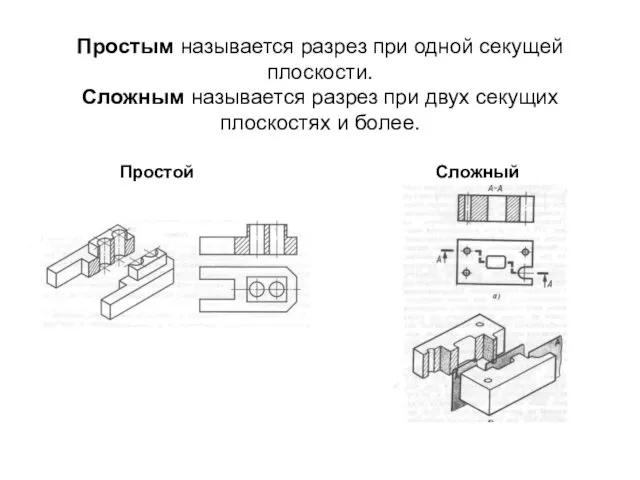 Простым называется разрез при одной секущей плоскости. Сложным называется разрез