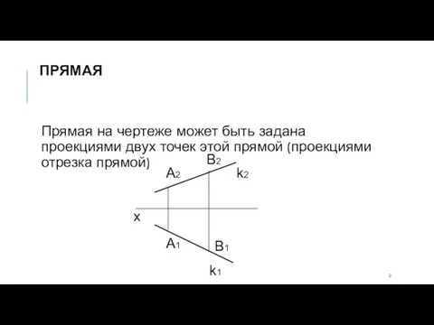 ПРЯМАЯ Прямая на чертеже может быть задана проекциями двух точек