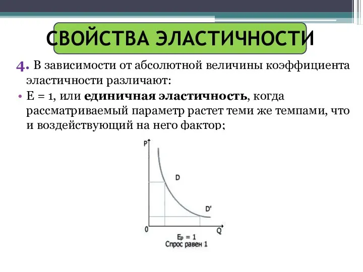 СВОЙСТВА ЭЛАСТИЧНОСТИ 4. В зависимости от абсолютной величины коэффициента эластичности