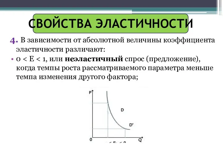 СВОЙСТВА ЭЛАСТИЧНОСТИ 4. В зависимости от абсолютной величины коэффициента эластичности различают: 0