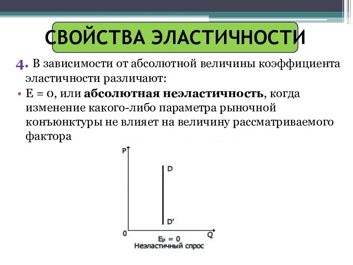 СВОЙСТВА ЭЛАСТИЧНОСТИ 4. В зависимости от абсолютной величины коэффициента эластичности